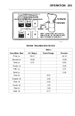 Предварительный просмотр 214 страницы Mack Granite GU Series Operator'S Handbook Manual