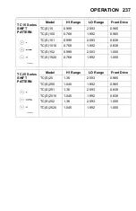 Preview for 248 page of Mack Granite GU Series Operator'S Handbook Manual