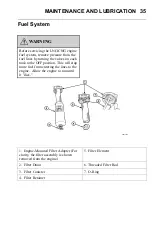 Preview for 39 page of Mack LEU Operator'S Handbook Manual