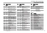 Предварительный просмотр 271 страницы Mack M359 Manual