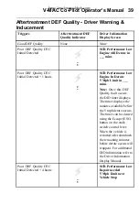 Preview for 47 page of Mack V-MAC IV Operator'S Handbook Manual