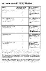 Preview for 48 page of Mack V-MAC IV Operator'S Handbook Manual