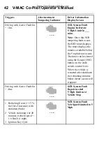 Preview for 50 page of Mack V-MAC IV Operator'S Handbook Manual