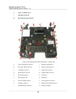 Предварительный просмотр 20 страницы MacKay Guardian SOLO Operation And Maintenance Manual