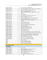 Предварительный просмотр 73 страницы MacKay Guardian SOLO Operation And Maintenance Manual