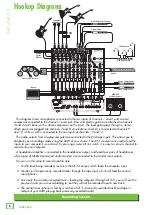 Предварительный просмотр 6 страницы Mackie 1402VLZ4 Owner'S Manual