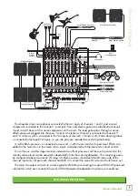 Предварительный просмотр 7 страницы Mackie 1402VLZ4 Owner'S Manual