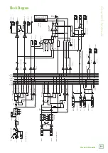 Предварительный просмотр 25 страницы Mackie 1402VLZ4 Owner'S Manual