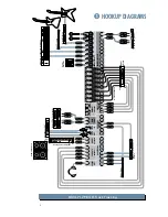 Preview for 6 page of Mackie 1604-VLS PRO Owner'S Manual