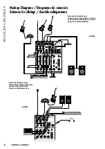 Preview for 6 page of Mackie 402VLZ4 Quick Start Manual