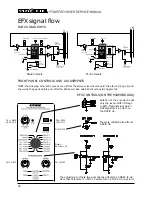 Preview for 16 page of Mackie 406M Service Manual