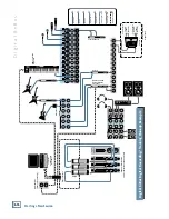 Предварительный просмотр 153 страницы Mackie 8-BUS Series Owner'S Manual