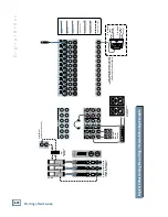 Предварительный просмотр 155 страницы Mackie 8-BUS Series Owner'S Manual