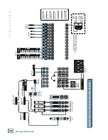 Предварительный просмотр 157 страницы Mackie 8-BUS Series Owner'S Manual