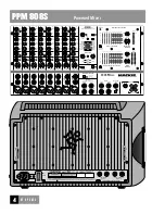 Preview for 4 page of Mackie 808S Technical Specifications