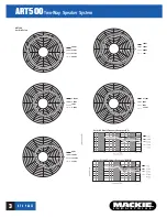 Preview for 3 page of Mackie Art Series ART500 Specifications