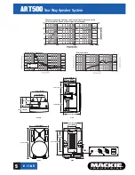 Preview for 5 page of Mackie Art Series ART500 Specifications