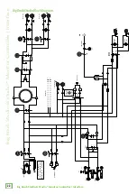 Preview for 22 page of Mackie big knob studio+ Owner'S Manual