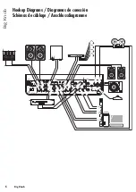 Preview for 6 page of Mackie BIGK NOB Quick Start Manual