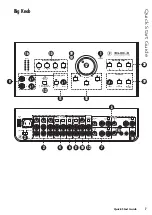 Preview for 7 page of Mackie BIGK NOB Quick Start Manual