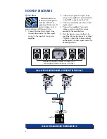 Предварительный просмотр 4 страницы Mackie C300i User Manual