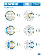 Предварительный просмотр 3 страницы Mackie C300z Brochure