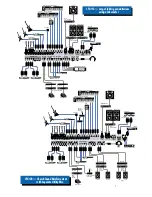 Preview for 7 page of Mackie CFX SERIES Owner'S Manual & Warranty