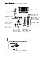 Preview for 111 page of Mackie CFX20 MKII Service Manual