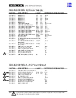 Preview for 123 page of Mackie CFX20 MKII Service Manual