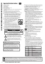 Preview for 2 page of Mackie CR-X BT Series Quick Start Manual
