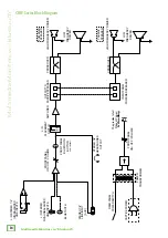 Предварительный просмотр 14 страницы Mackie CR4BT Owner'S Manual