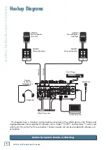 Preview for 6 page of Mackie d.2 Pro Owner'S Manual