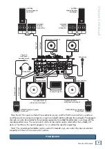 Preview for 9 page of Mackie d.2 Pro Owner'S Manual