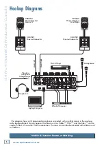 Предварительный просмотр 6 страницы Mackie d.4 Pro Owner'S Manual