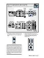 Предварительный просмотр 15 страницы Mackie D8B 3.0 Owner'S Manual