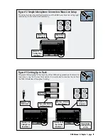 Предварительный просмотр 17 страницы Mackie D8B 3.0 Owner'S Manual