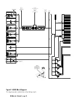 Предварительный просмотр 20 страницы Mackie D8B 3.0 Owner'S Manual