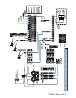 Предварительный просмотр 107 страницы Mackie D8B 3.0 Owner'S Manual