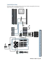 Предварительный просмотр 109 страницы Mackie D8B 3.0 Owner'S Manual