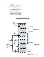 Предварительный просмотр 121 страницы Mackie D8B 3.0 Owner'S Manual