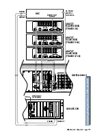 Предварительный просмотр 125 страницы Mackie D8B 3.0 Owner'S Manual