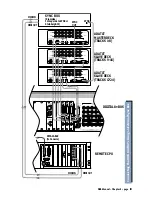 Предварительный просмотр 127 страницы Mackie D8B 3.0 Owner'S Manual