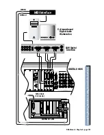 Предварительный просмотр 131 страницы Mackie D8B 3.0 Owner'S Manual