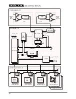 Предварительный просмотр 10 страницы Mackie d8b v3 Service Manual