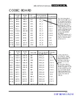 Предварительный просмотр 17 страницы Mackie d8b v3 Service Manual