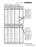 Предварительный просмотр 21 страницы Mackie d8b v3 Service Manual