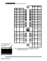 Предварительный просмотр 29 страницы Mackie d8b v3 Service Manual