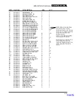 Предварительный просмотр 39 страницы Mackie d8b v3 Service Manual