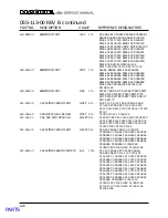 Предварительный просмотр 48 страницы Mackie d8b v3 Service Manual