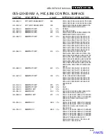 Предварительный просмотр 55 страницы Mackie d8b v3 Service Manual